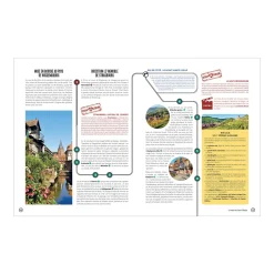 Discount Livre voyage et nature ROAD TRIPS FRANCE - 4MURS Papeterie Et Livres