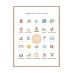 Hot Image encadrée MES PREMIERES FOIS 30 x 40 cm - Enfant Puériculture|Déco Murale Enfant