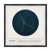 Outlet Tableau CANCER coloris blanc - Tableaux Et Affiches