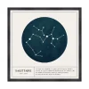 Discount Tableau SAGITTAIRE coloris blanc - Tableaux Et Affiches